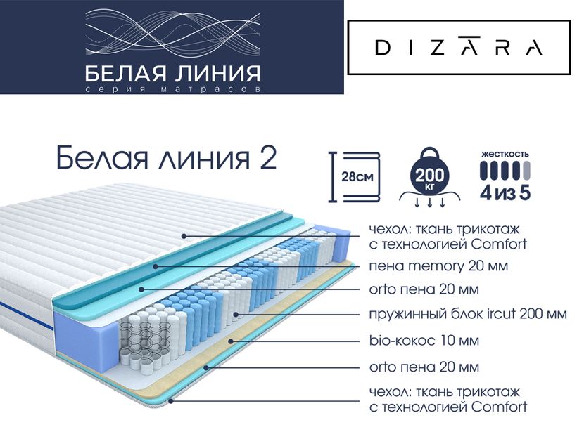 Дизара Мебель