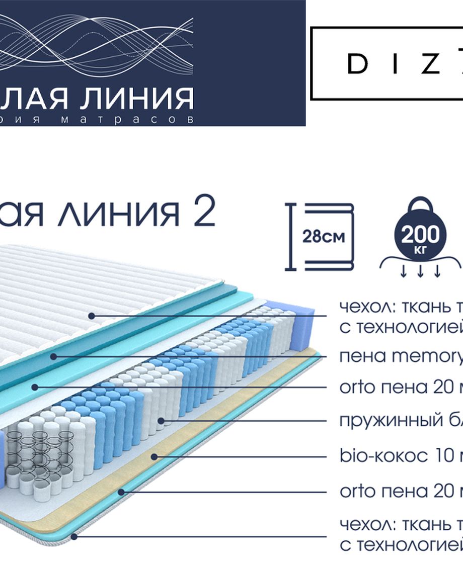 Дизара Мебель