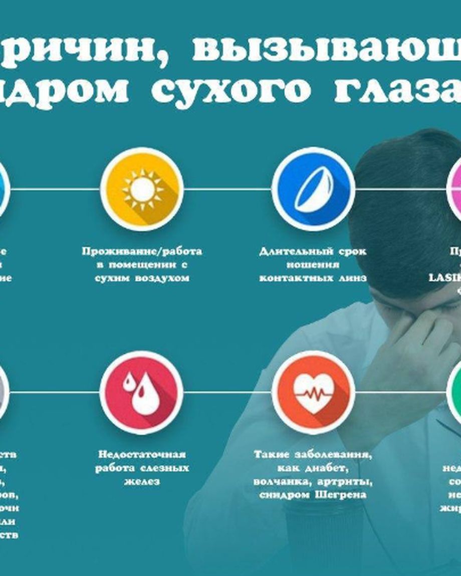 ЛИНЗОЧКИ