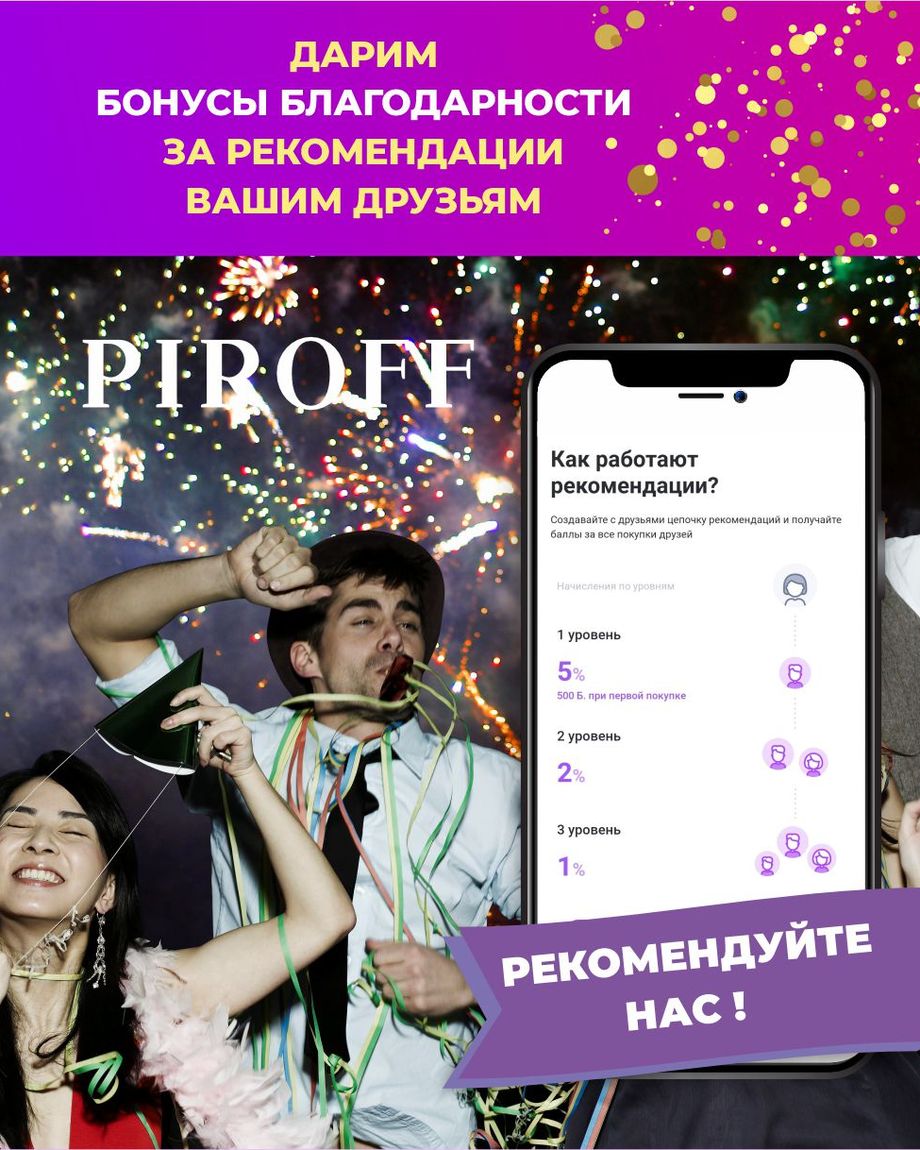 Фейерверки PIROFF