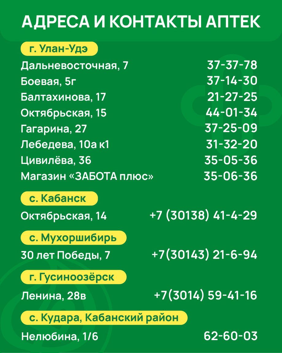 Бурят-Фармация
