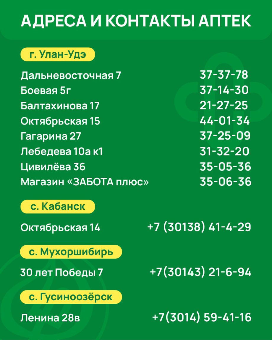 Бурят-Фармация