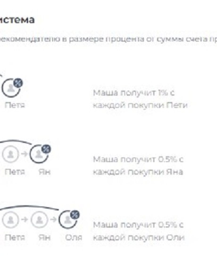 СахалинПродукт