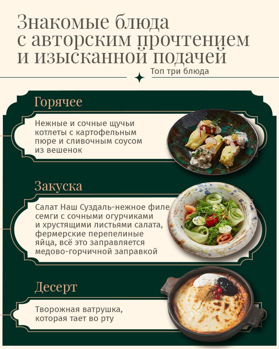 Русское Подворье