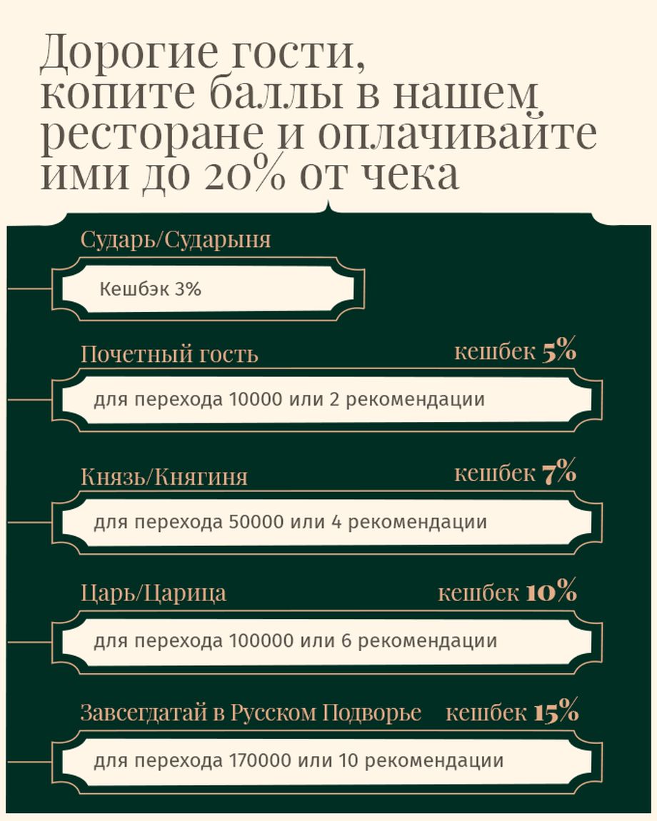 Русское Подворье