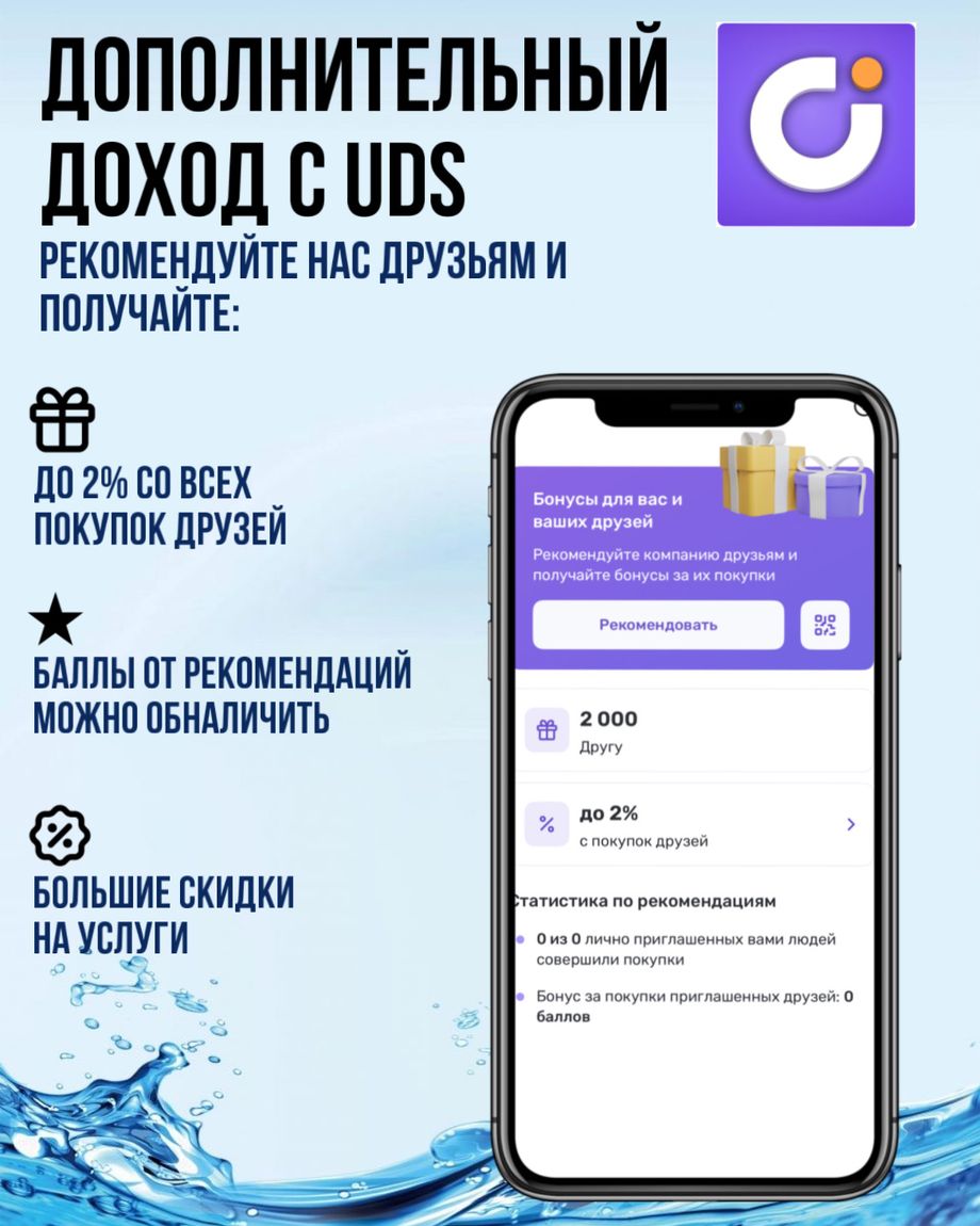 AQUA INVEST