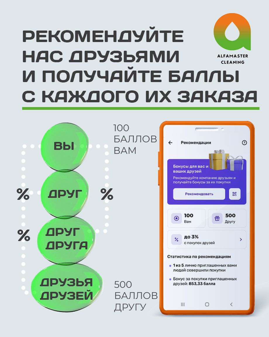 АЛЬФАМАСТЕР КЛИНИНГ