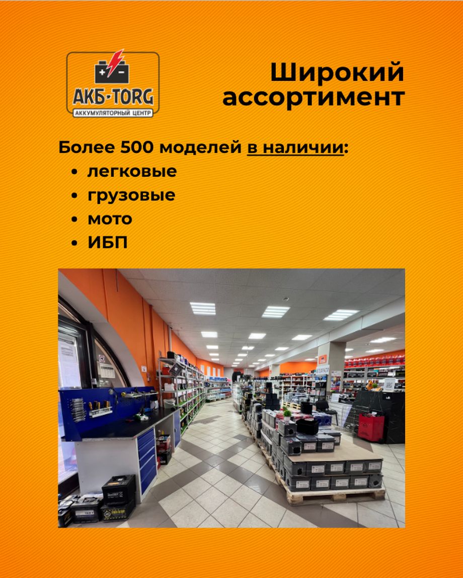 АКБ Торг