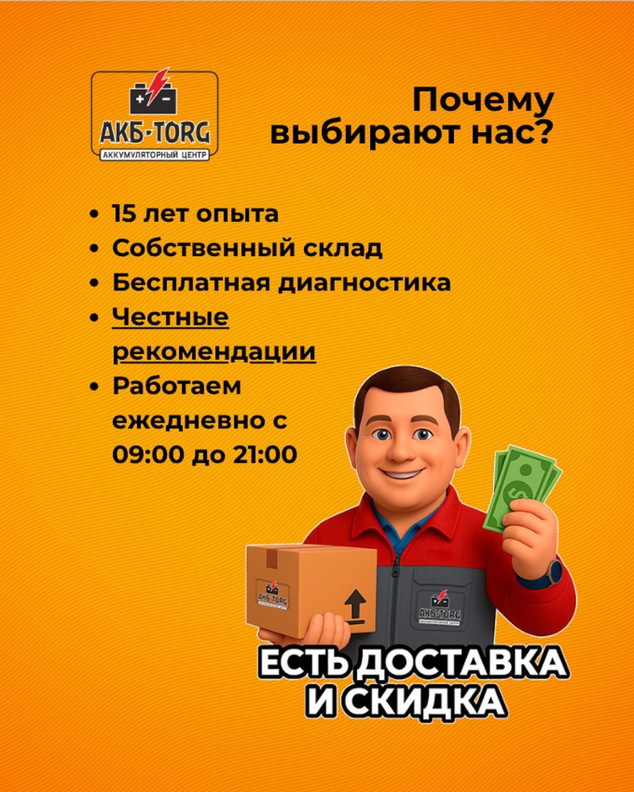 АКБ Торг