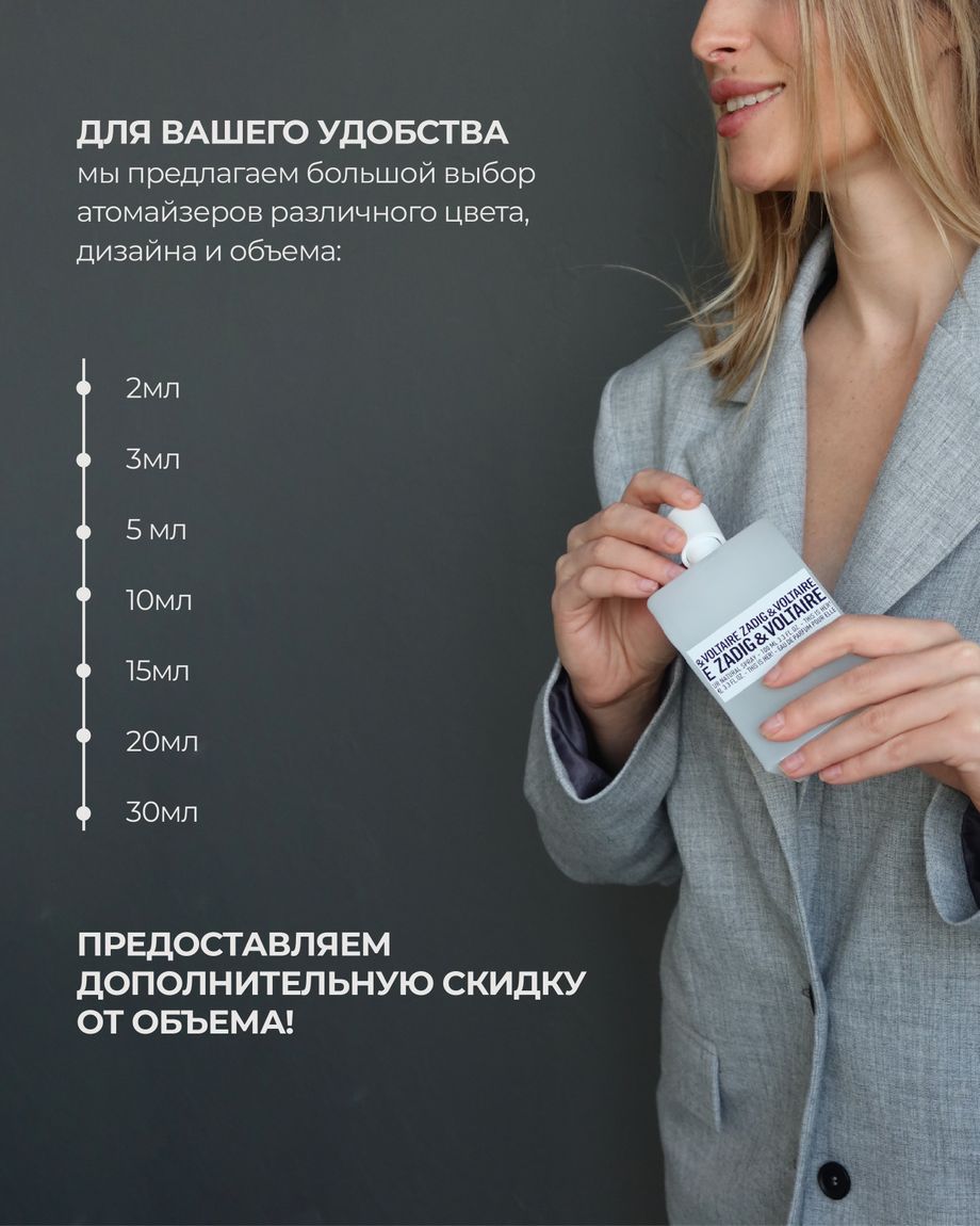 ВЕСНА парфюм