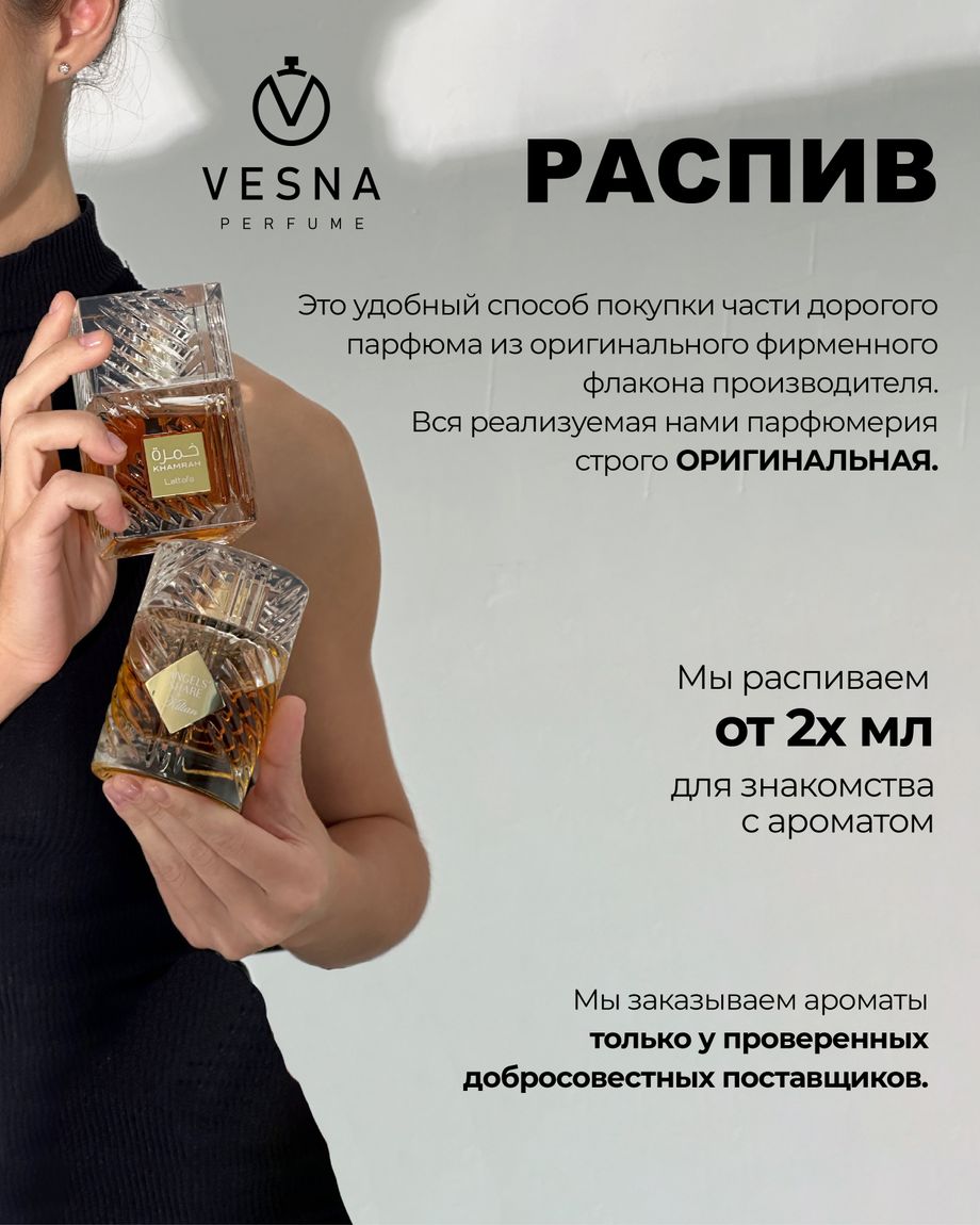 ВЕСНА парфюм