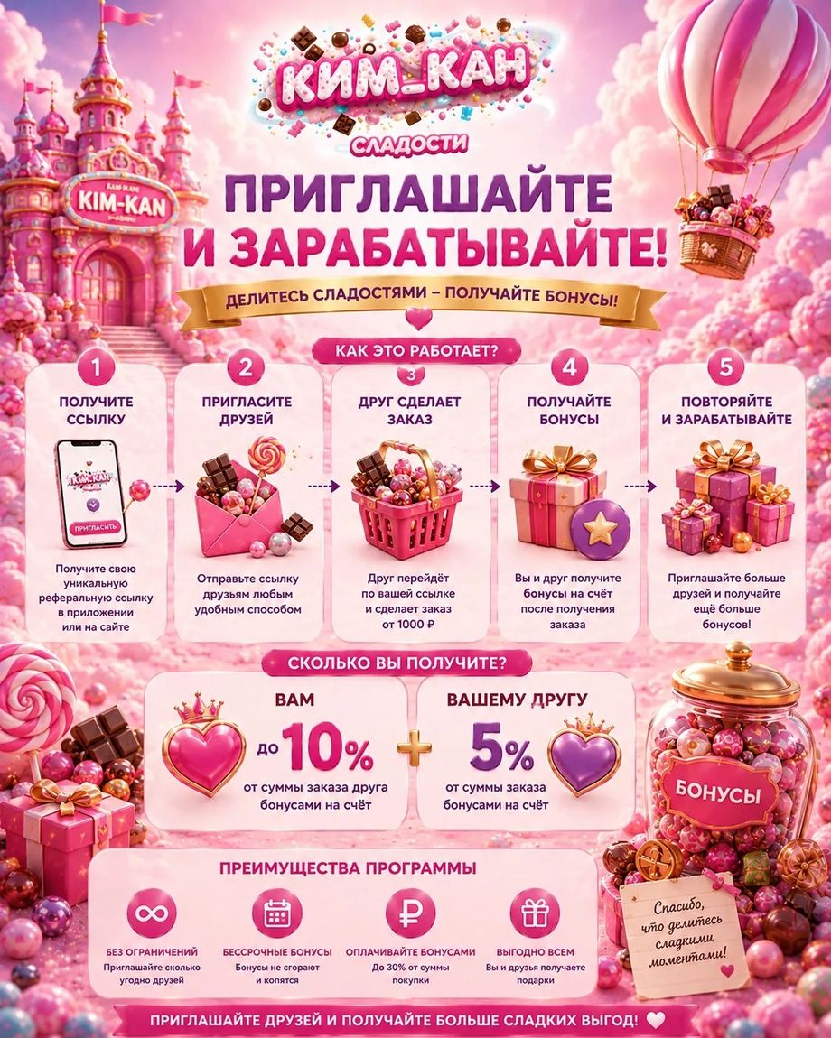 Ким-Кан