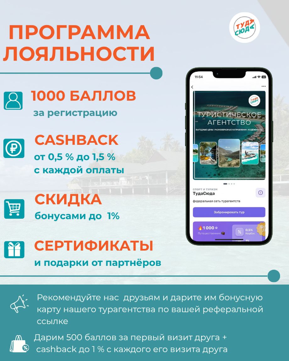 ТудаСюда