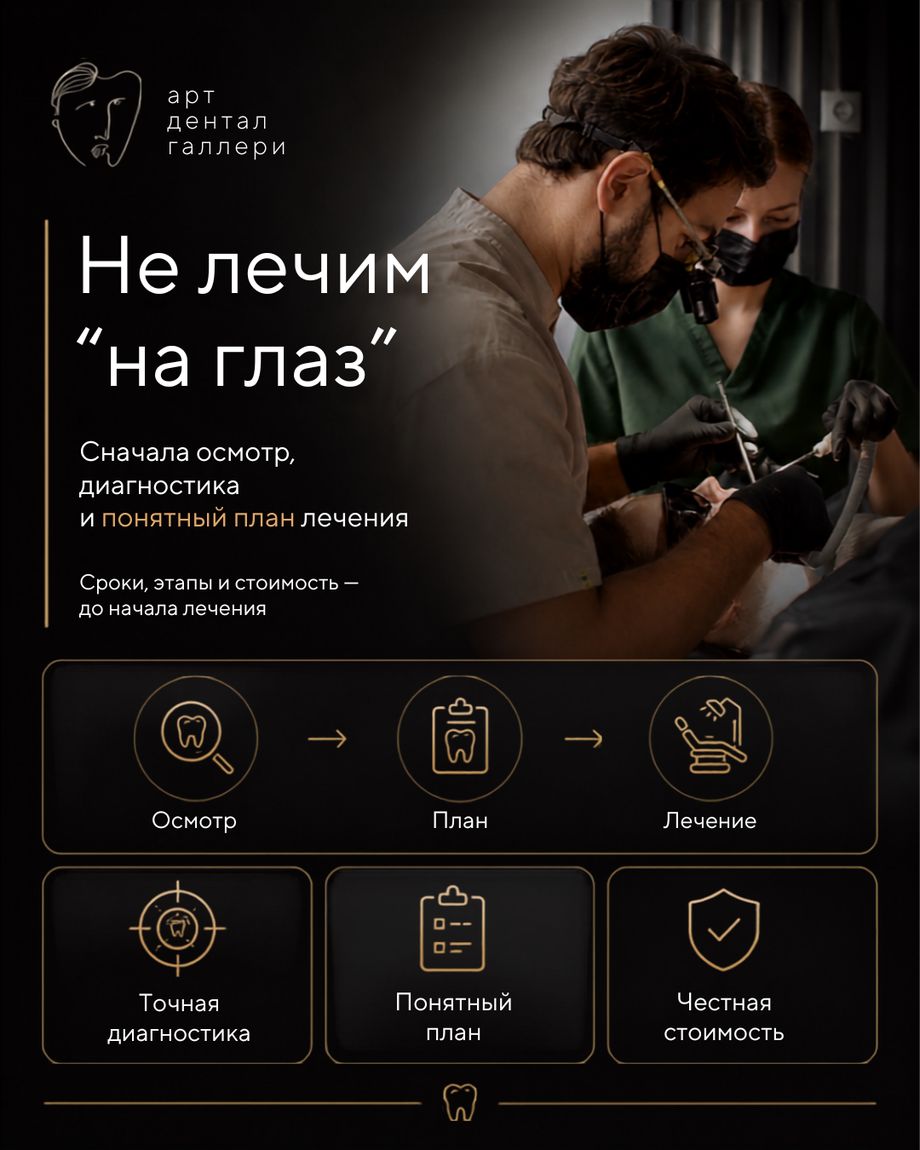 Арт Дентал Галлери