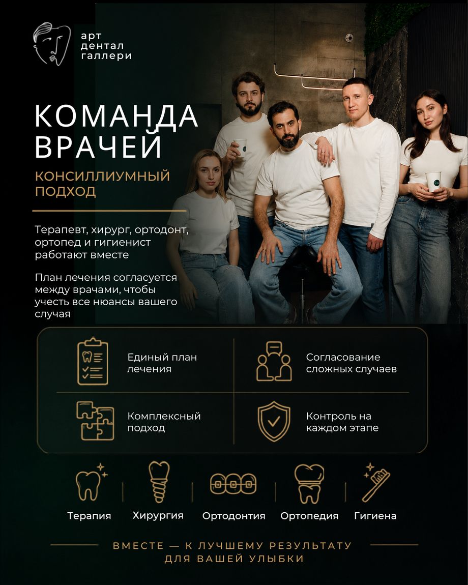 Арт Дентал Галлери