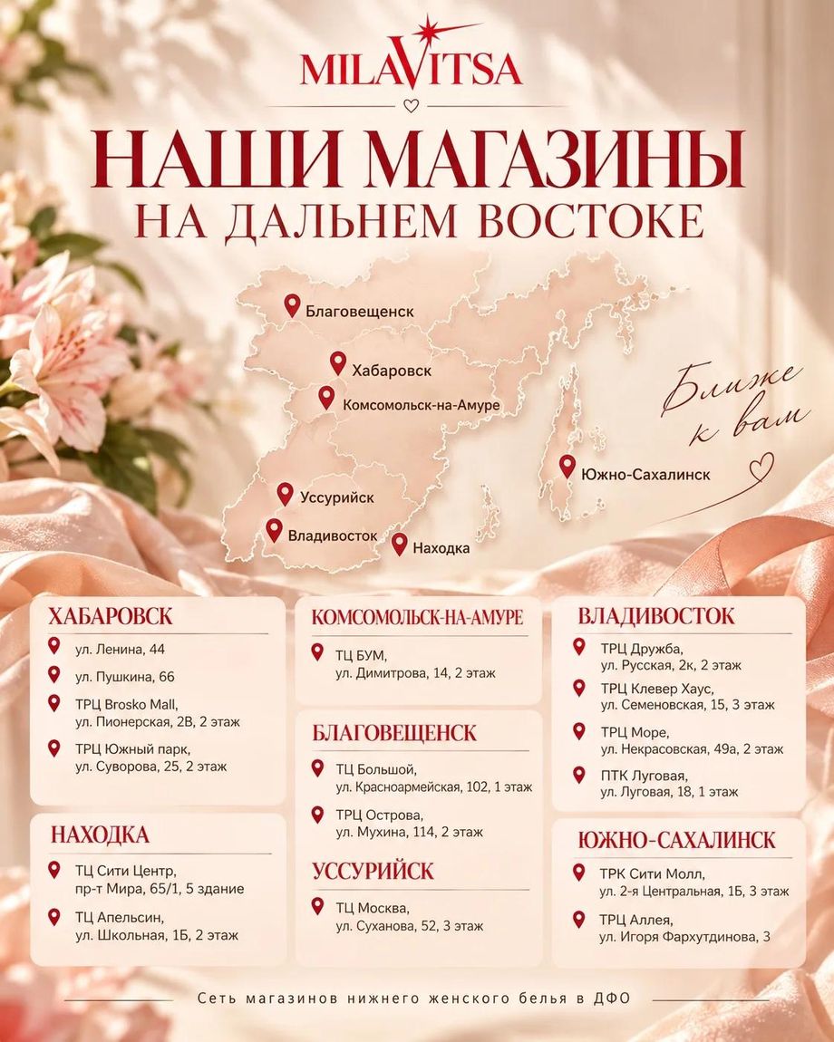 Milavitsa