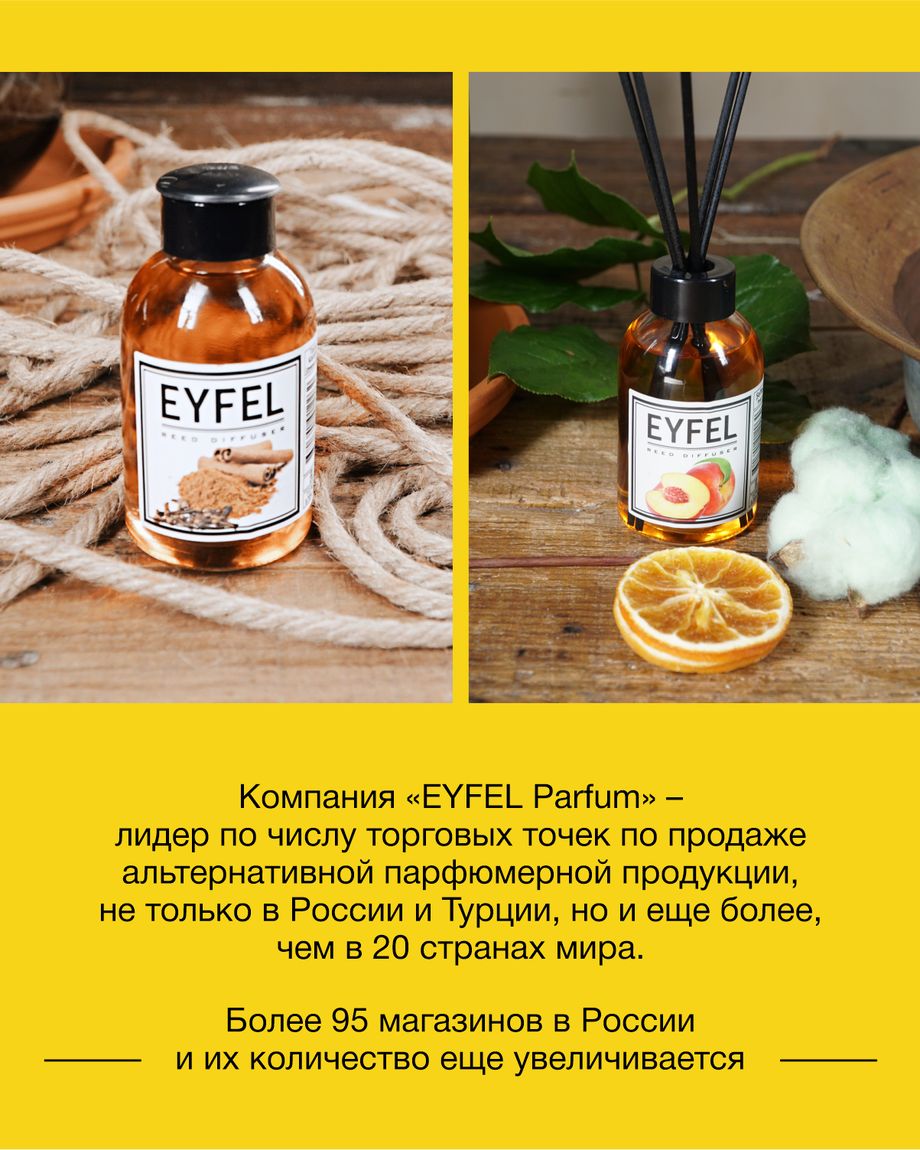 EYFEL