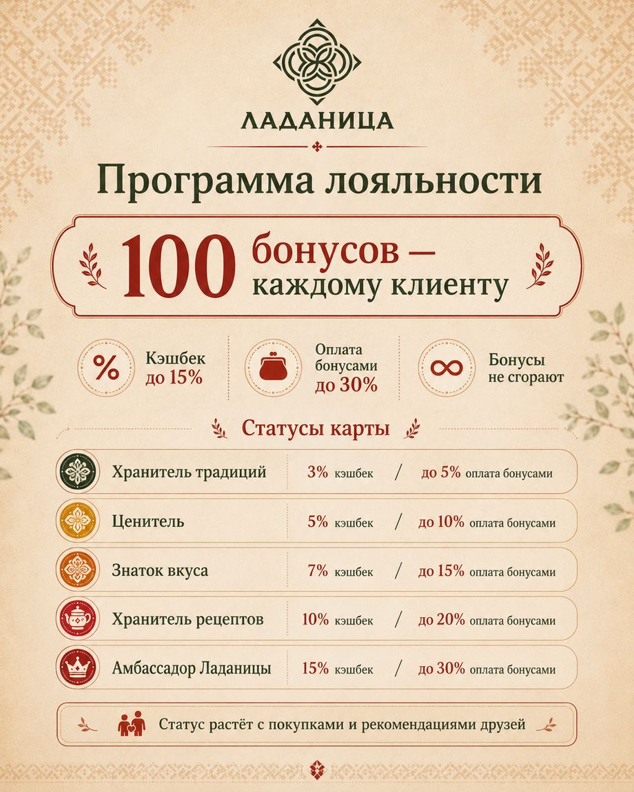 ЛАДАНИЦА
