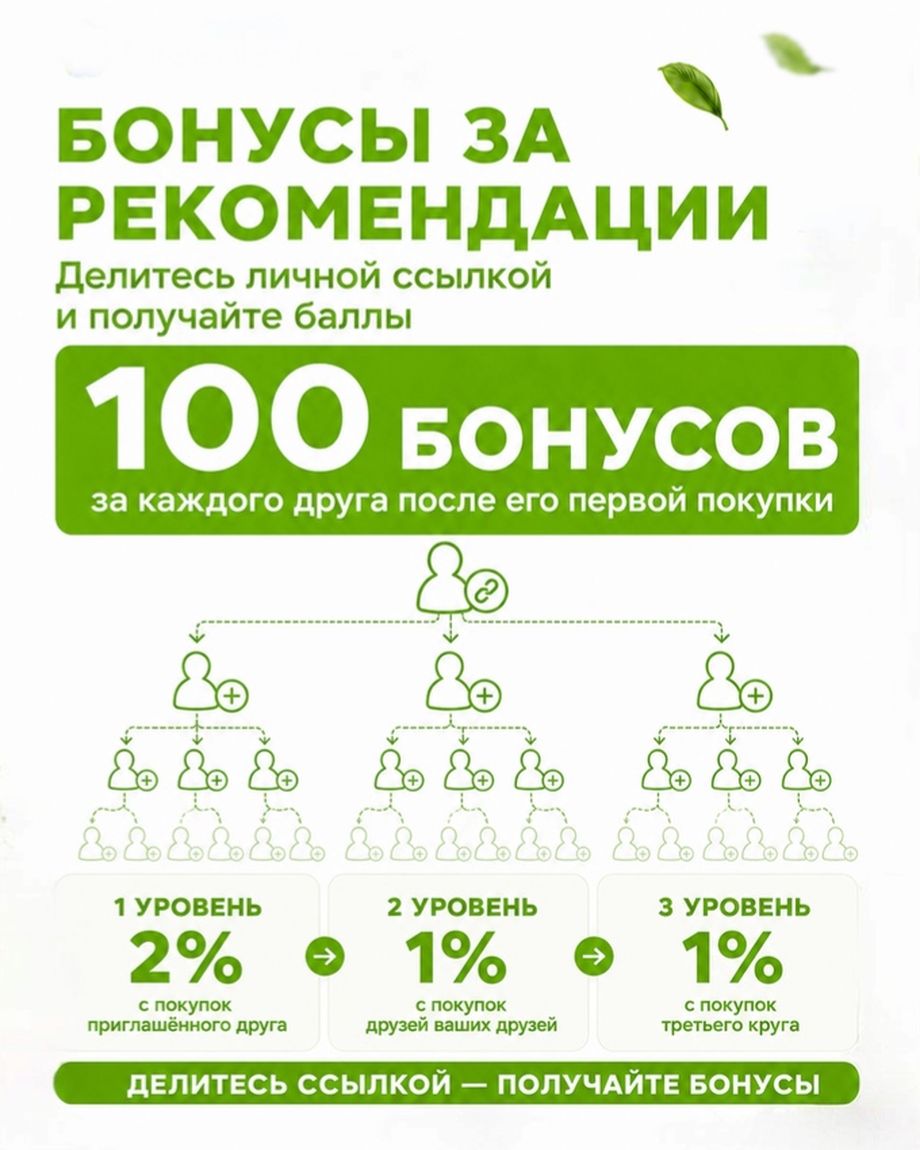 Greenleaf | Гринлиф