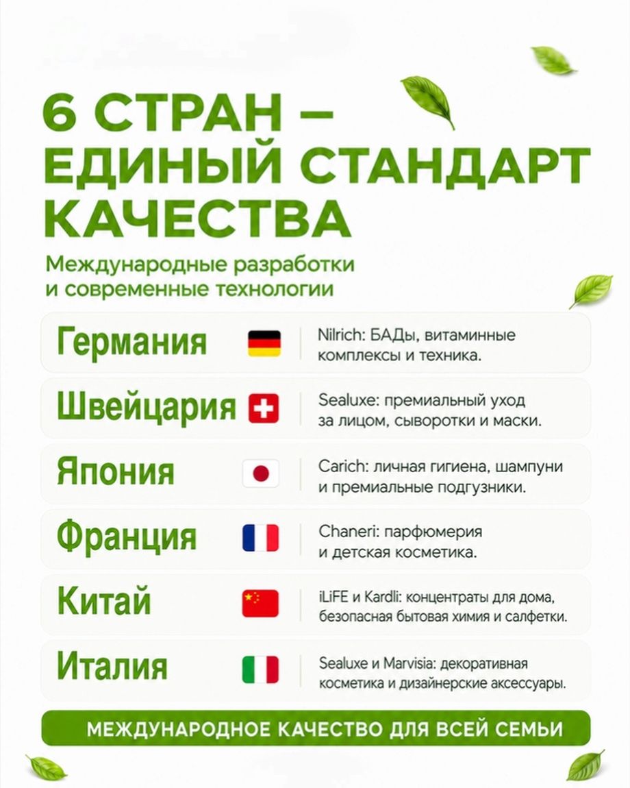 Greenleaf | Гринлиф