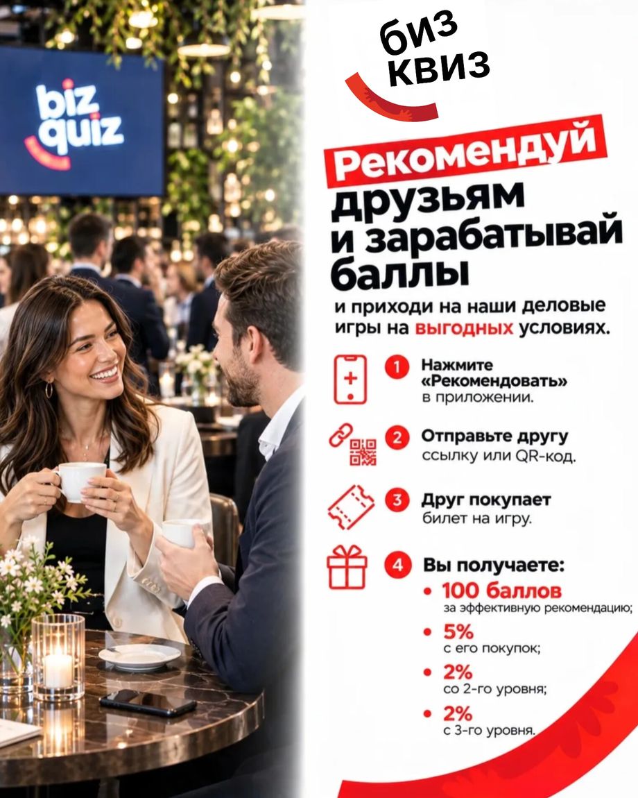 БИЗНЕС КВИЗ