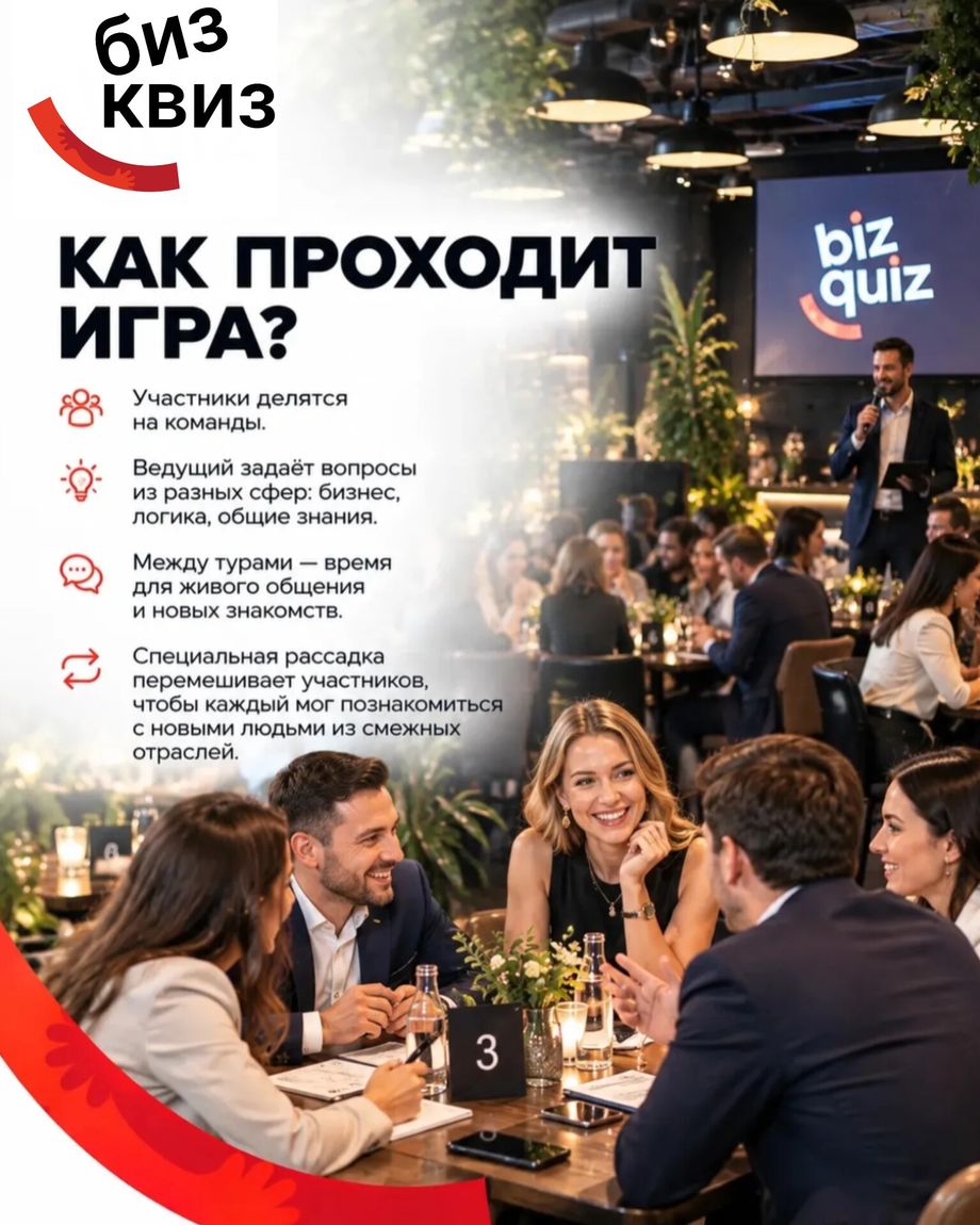 БИЗНЕС КВИЗ