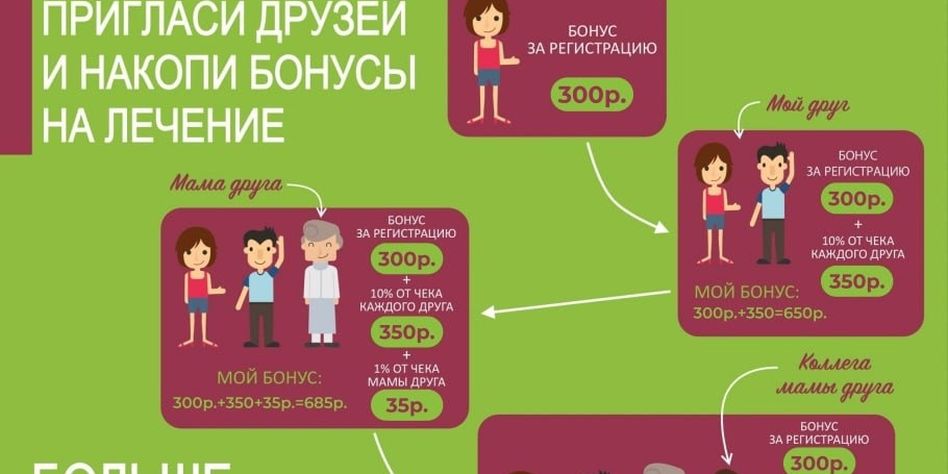 Студия 32