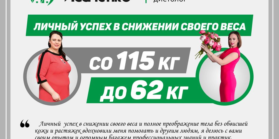 Центр красоты Валентины Исаченко