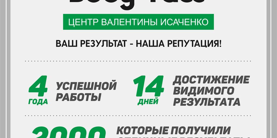 Центр красоты Валентины Исаченко