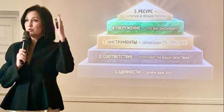 Центр финансовой грамотности