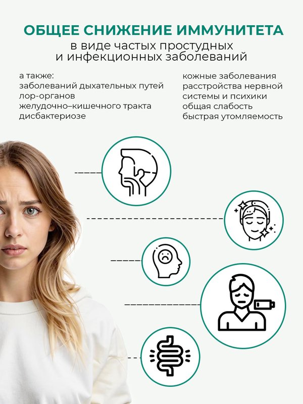 №20 "Иммунитет плюс", 10 мл