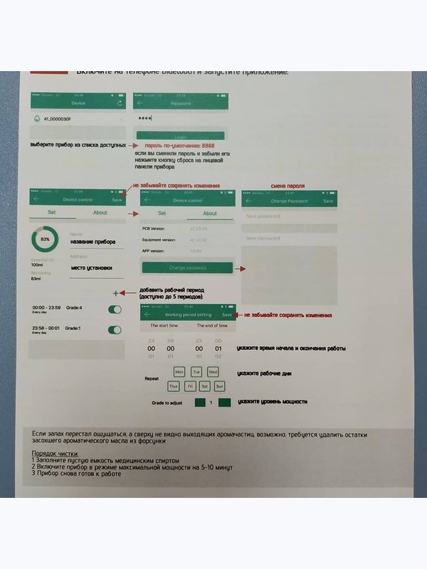 АРОМАДИФФУЗОР