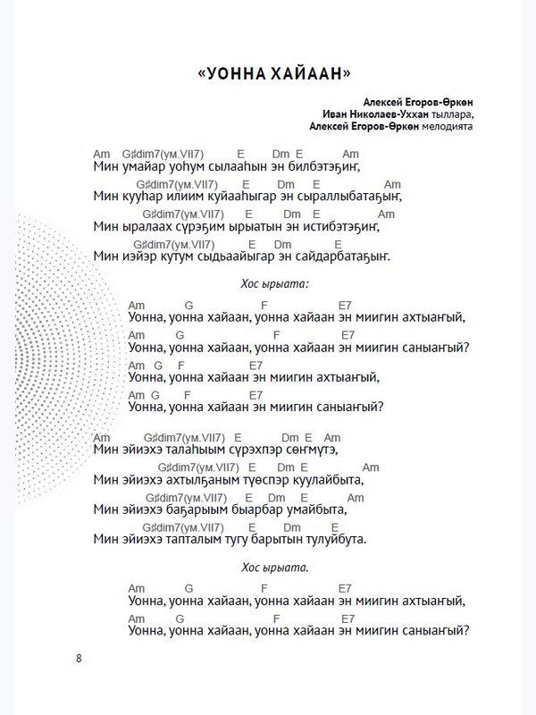 Сүрэх ыллыыр: 2000 сыллардааҕы хит ырыалар (флешкалаах)