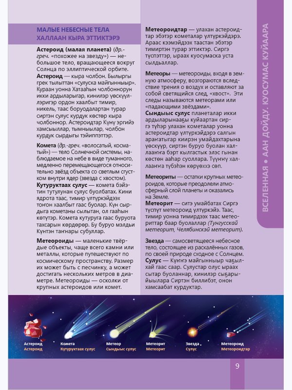 Русско-якутский иллюстрированный словарь географических терминов