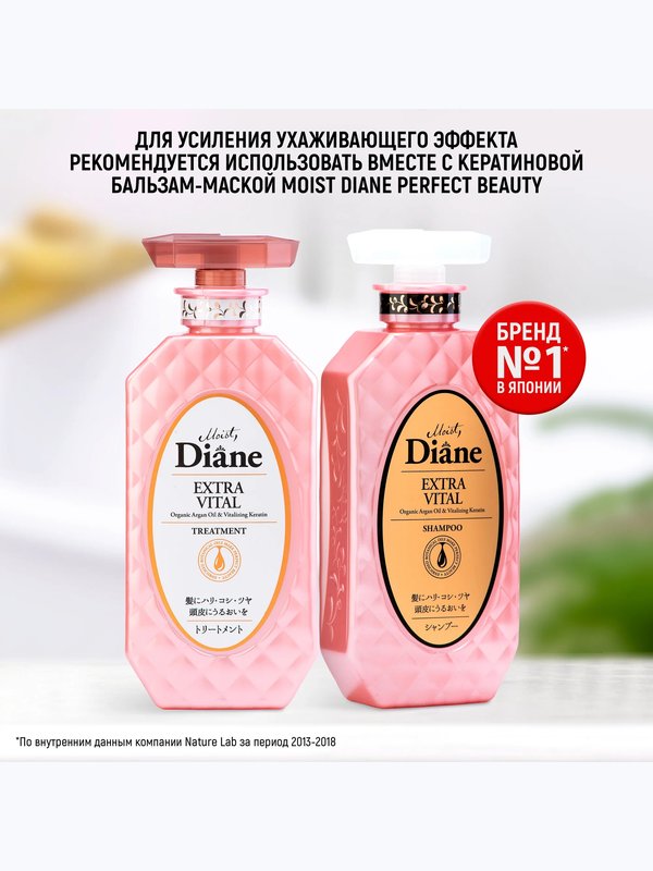 Шампунь/Бальзам-маска кератиновый, "Уход за кожей головы", 450 мл. Diane