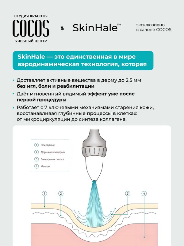 Комплекс увлажнение и питание с пептидами "Аэродинамическое омолаживание SkinHale"