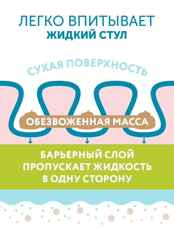 Подгузники LOVULAR Hot wind размер M 6-10 кг 52 шт