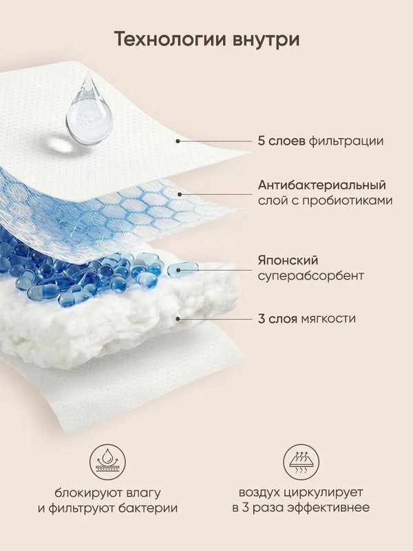 Послеродовые одноразовые трусики XL 7 шт Paomma