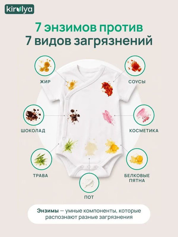 Капсулы для стирки детского белья 30 шт KIRULYA