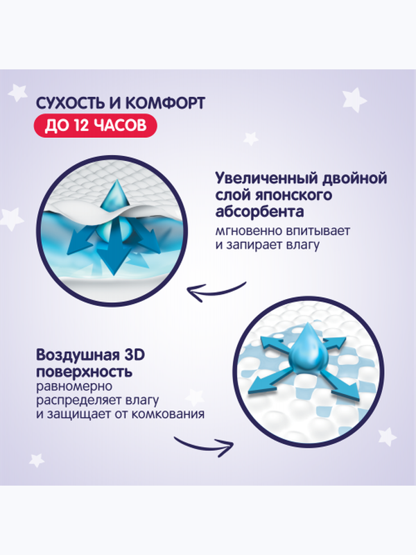Трусики YOKOSUN Premium размер XL 12-20 кг 38 шт Q-форма