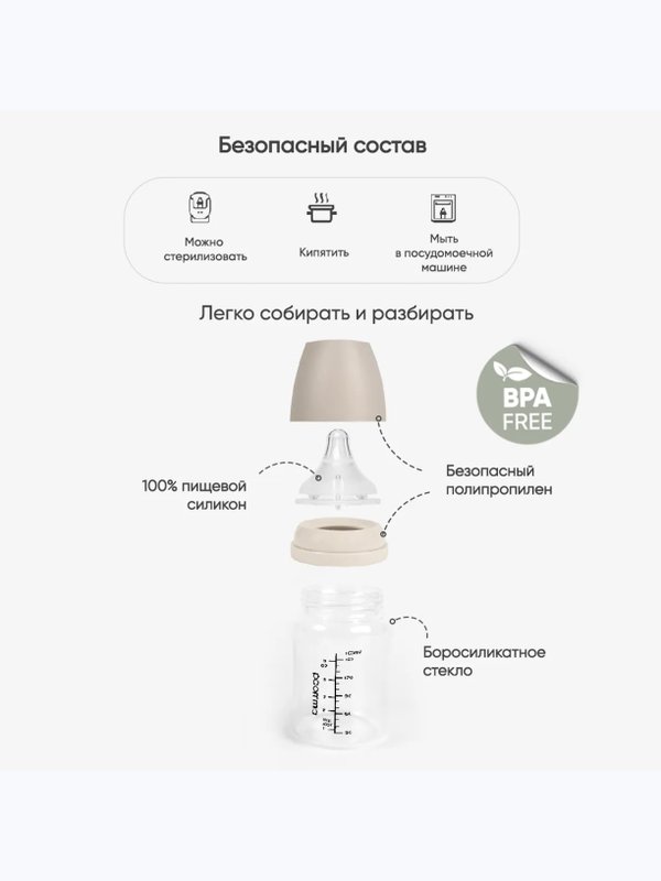 Бутылочка стеклянная almond milk 160 мл Paomma (0+)