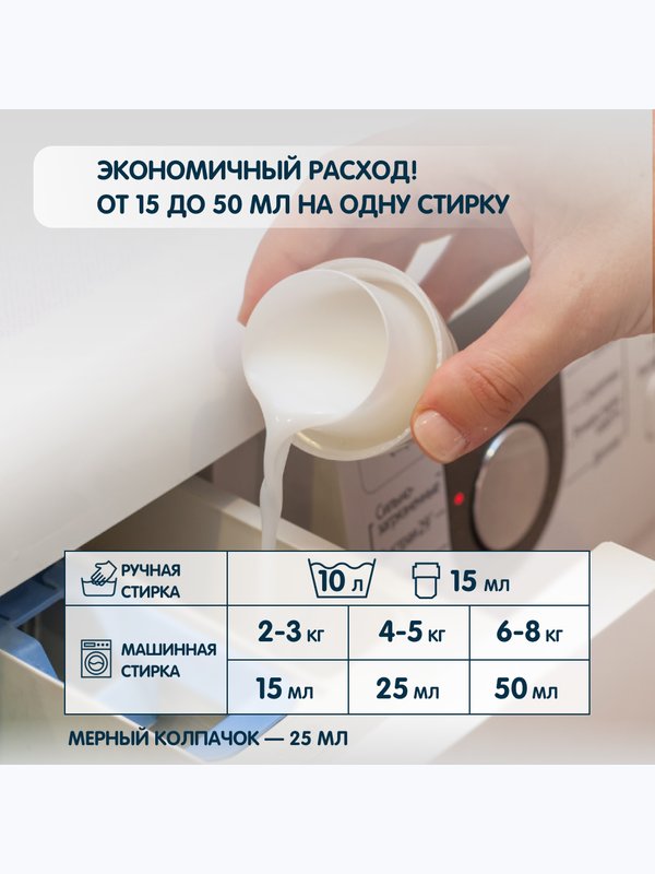 Кондиционер-ополаскиватель для белья Горный эдельвейс 1 л okoSun