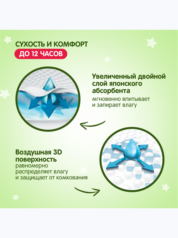 Подгузники YOKOSUN Premium размер М 5-10 кг 62 шт