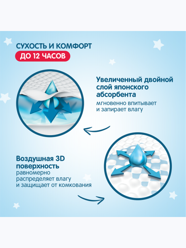Трусики YOKOSUN Premium размер L 9-14 кг 44 шт Q-форма