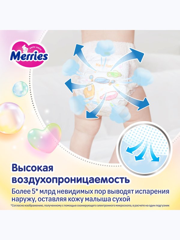 MEGA Трусики Merries размер M 6-11 кг 62 шт Q-форма