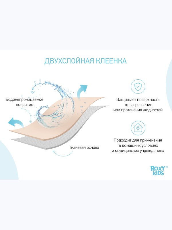 Клеенка подкладная с ПВХ покрытием 68*100 см серо-бежевый ROXY-KIDS