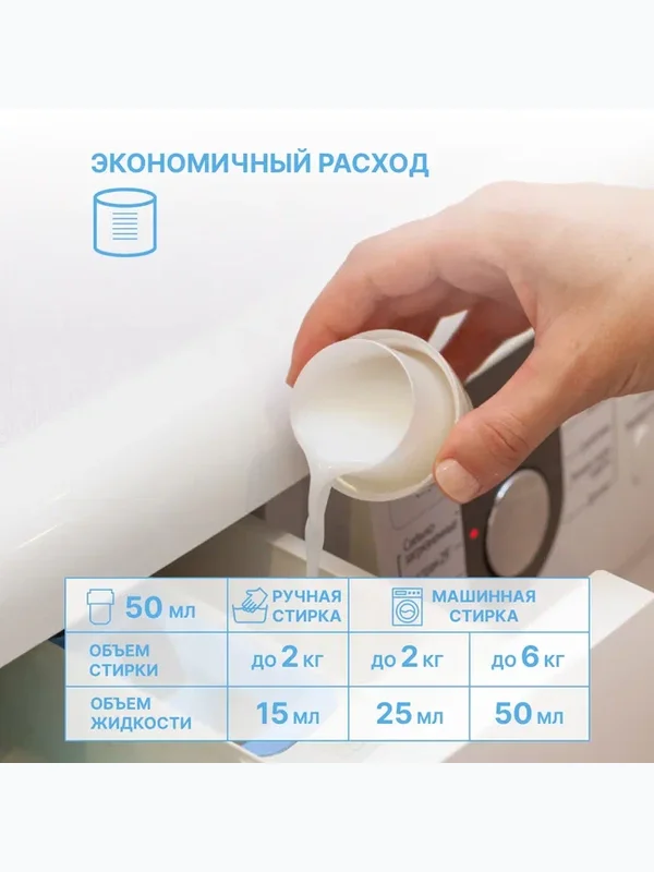 Гель для стирки Горный эдельвейс 2.1л  YokoSun