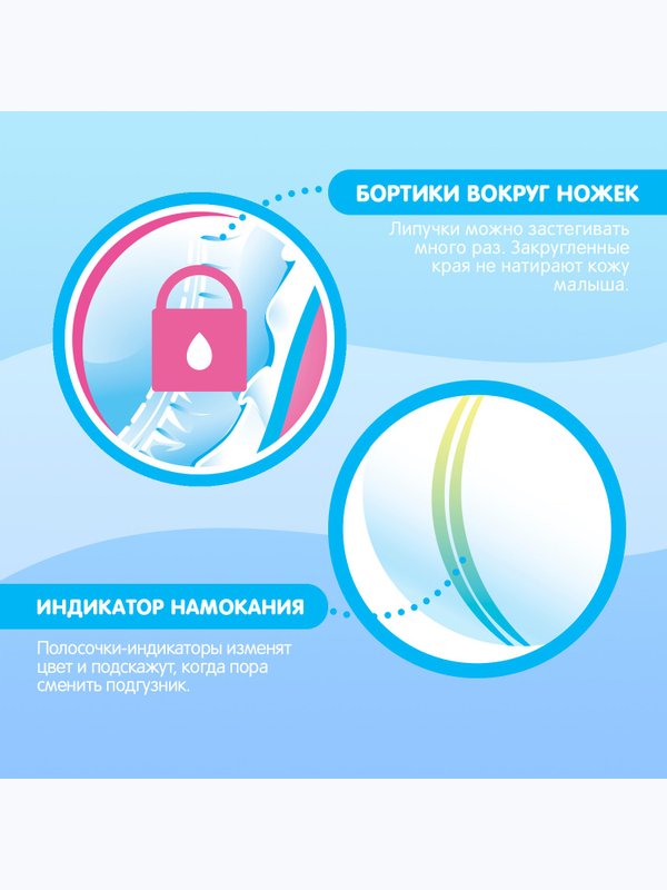 JOONIES Premium Soft Подгузники размер S (3-6 кг) 64 шт