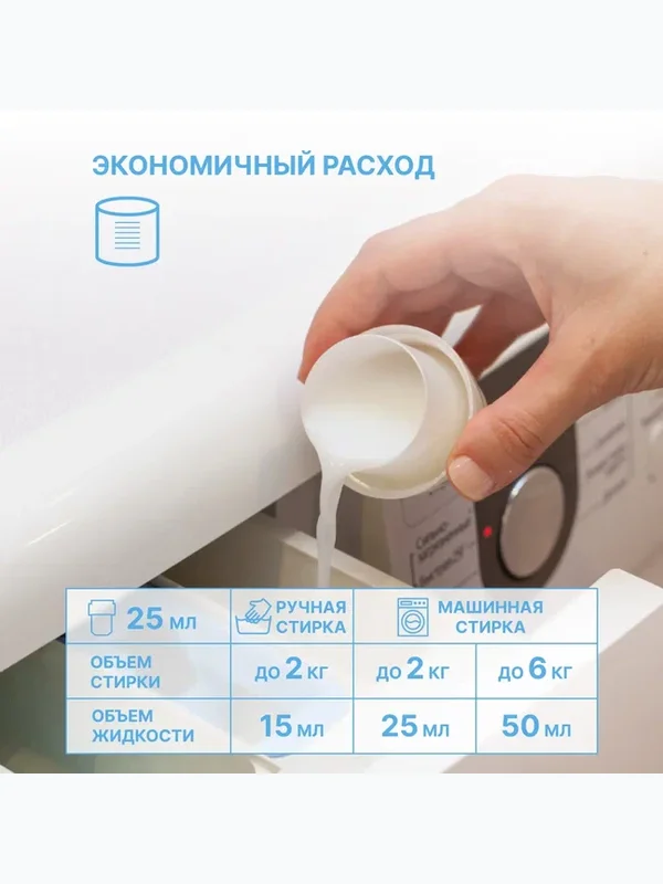 Гель для стирки Горный эдельвейс 1л YokoSun