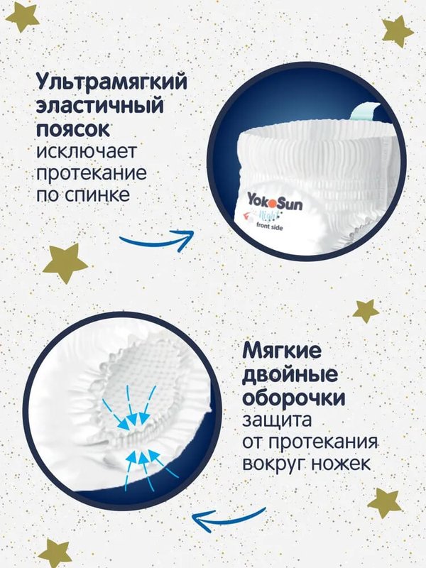 Трусики YOKOSUN Premium ночные размер XL 12-20 кг 18 шт Q-форма